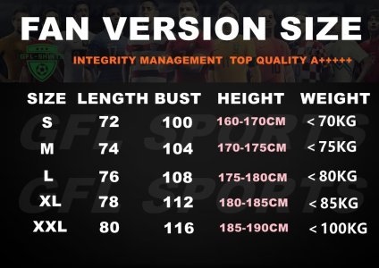 Ronaldo Retro 1996-1997 Barca Barcelona Home Jersey